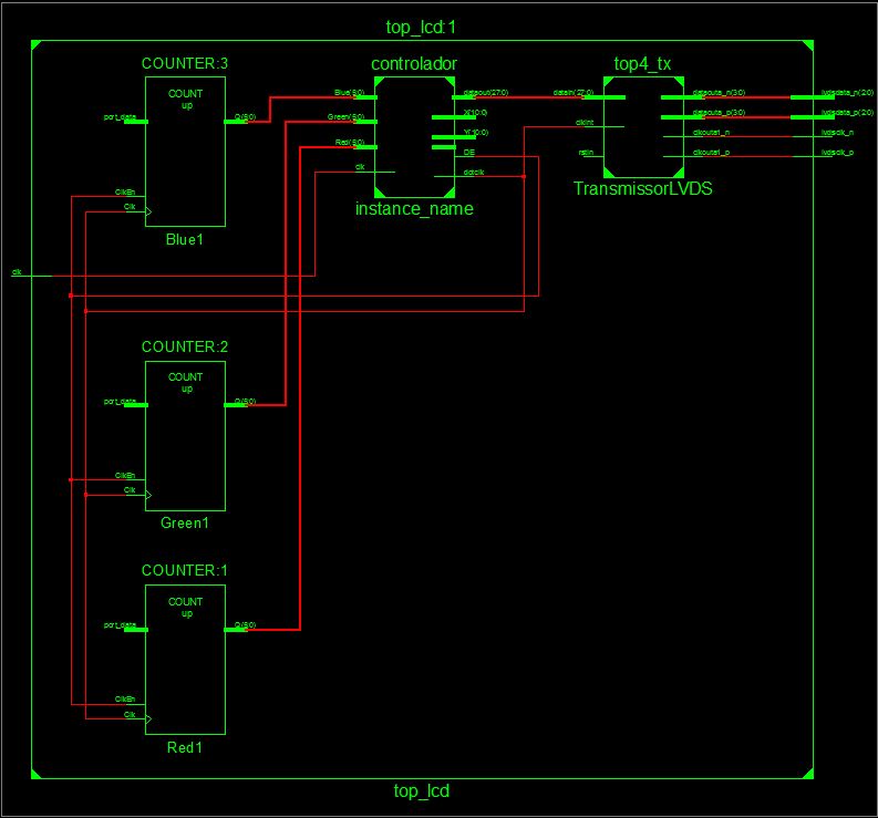 Sub-Circuito do Modelo de Topo do Controlador de LCD